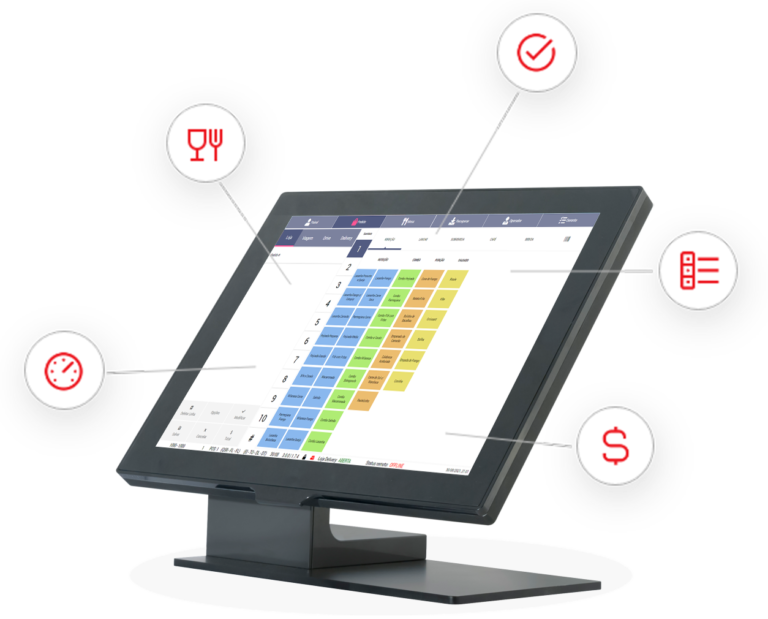 3S Checkout - Shopping, Shopper & Shop